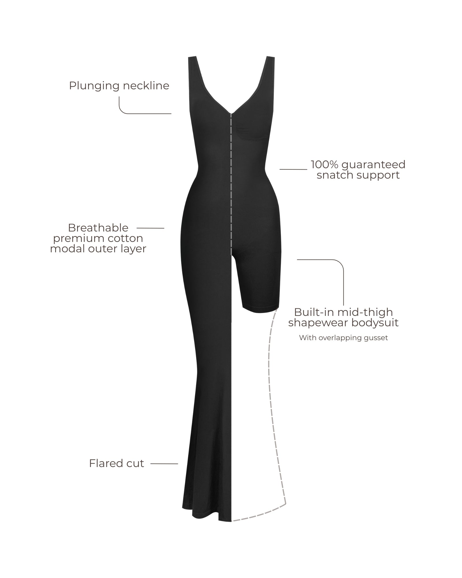 Black dress with text labels detailing features on a white background.